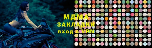 тгк Верхний Тагил